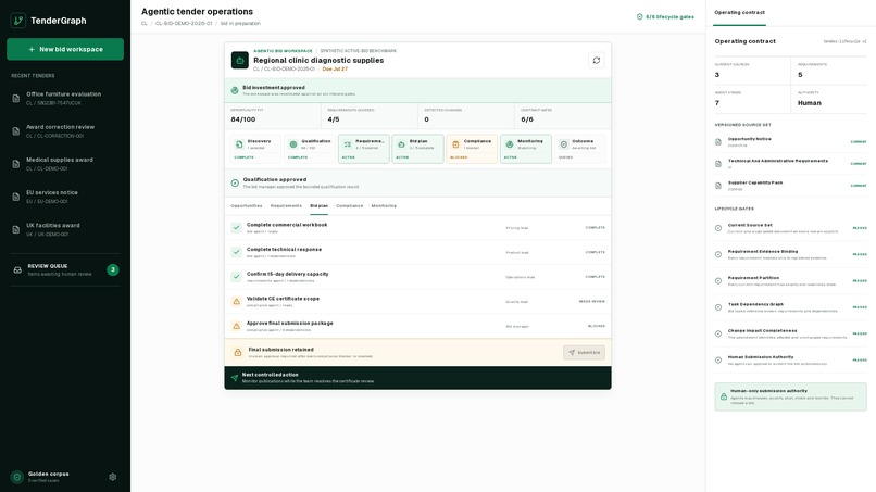 TenderGraph – screenshot 2