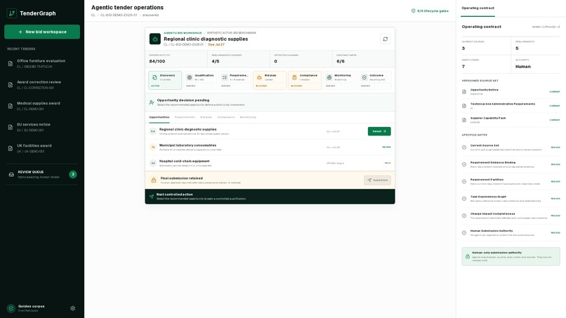 TenderGraph – screenshot 4