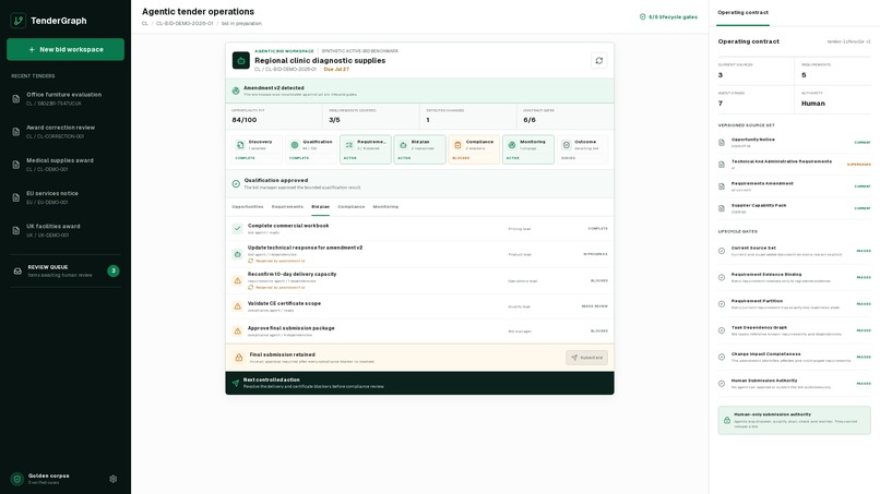 TenderGraph – screenshot 5