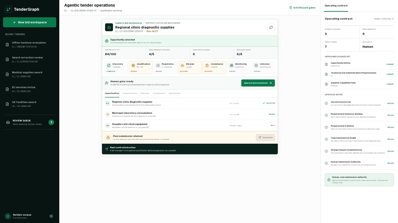 TenderGraph – screenshot 6