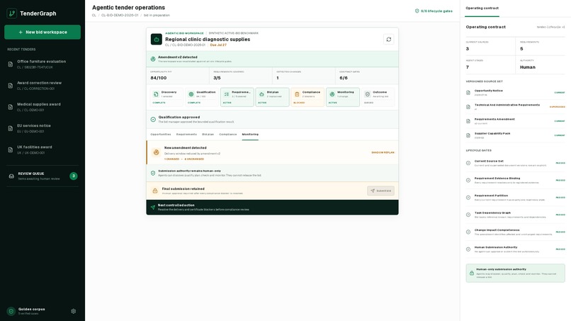 TenderGraph – screenshot 7