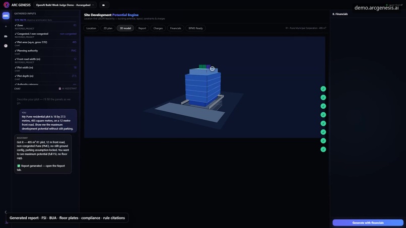 ARC GENESIS: India's Land Intelligence Workspace – screenshot 2