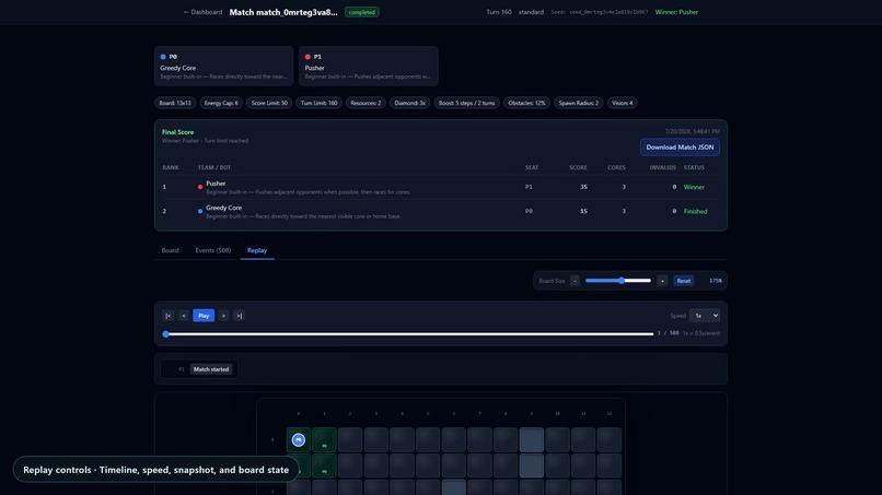 Grid Bot Arena – screenshot 3