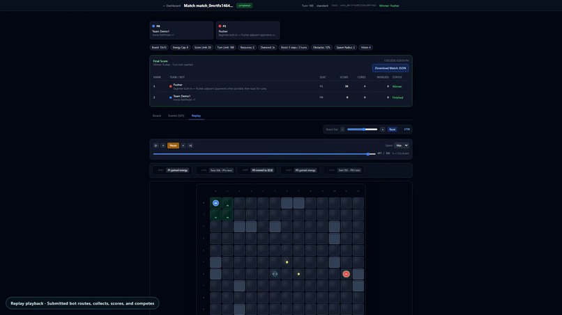 Grid Bot Arena – screenshot 5