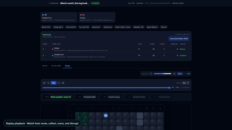 Grid Bot Arena – screenshot 6