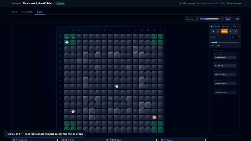 Grid Bot Arena – screenshot 14
