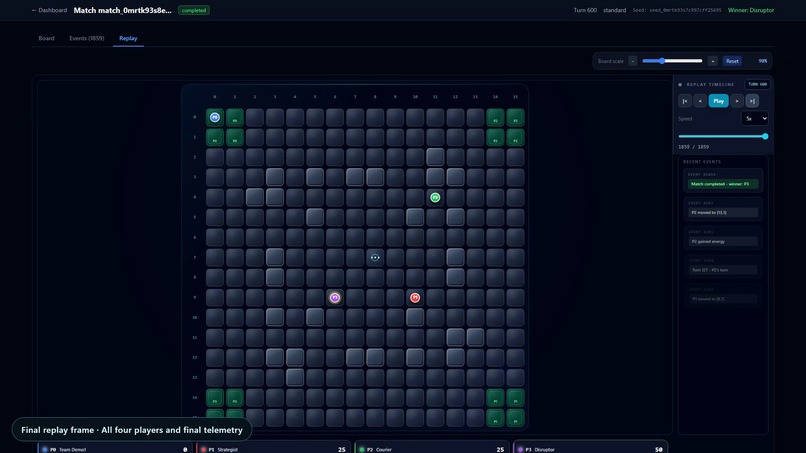 Grid Bot Arena – screenshot 15