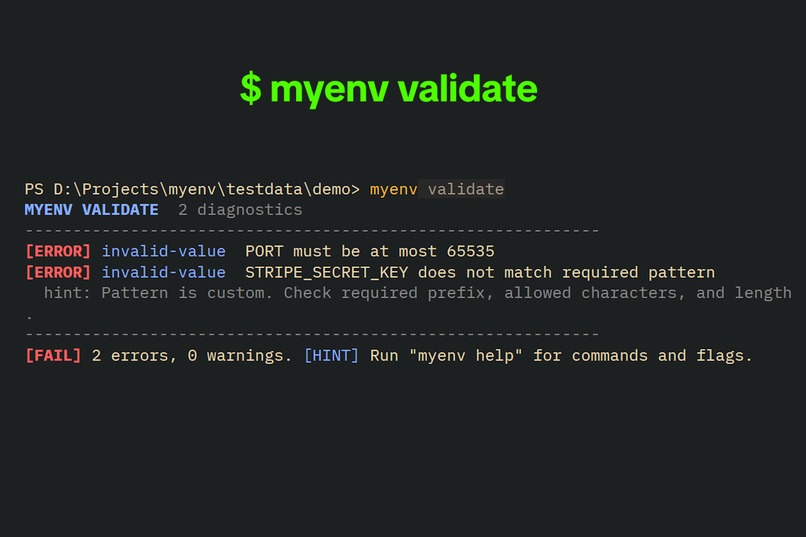 MyEnv – screenshot 2