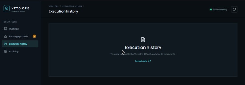 Veto Ops – screenshot 2