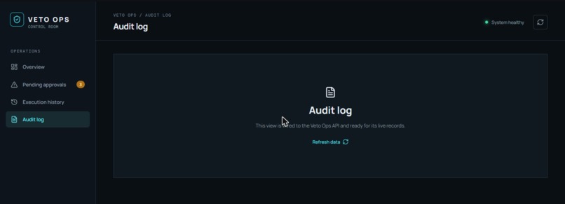 Veto Ops – screenshot 1