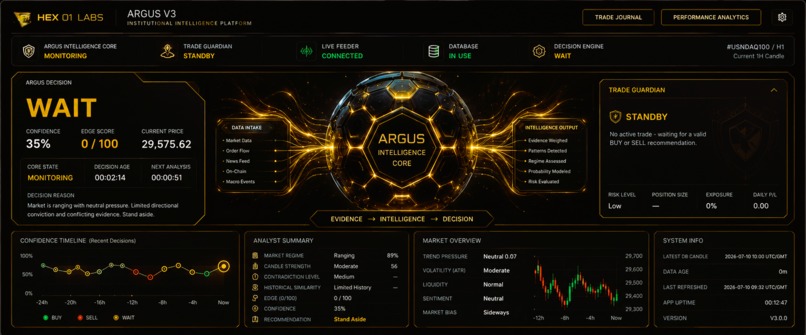 ARGUS – Autonomous Market Intelligence & Trade Governance – screenshot 5