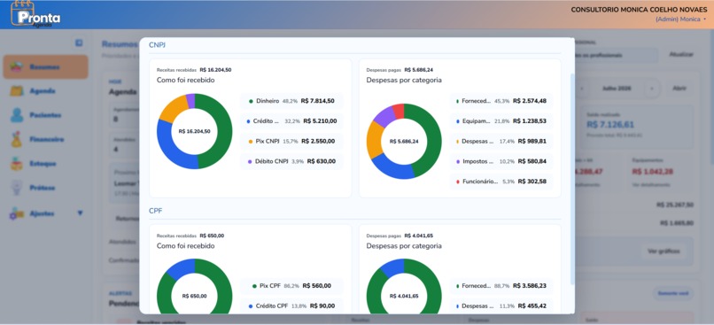 Prontagenda – screenshot 14