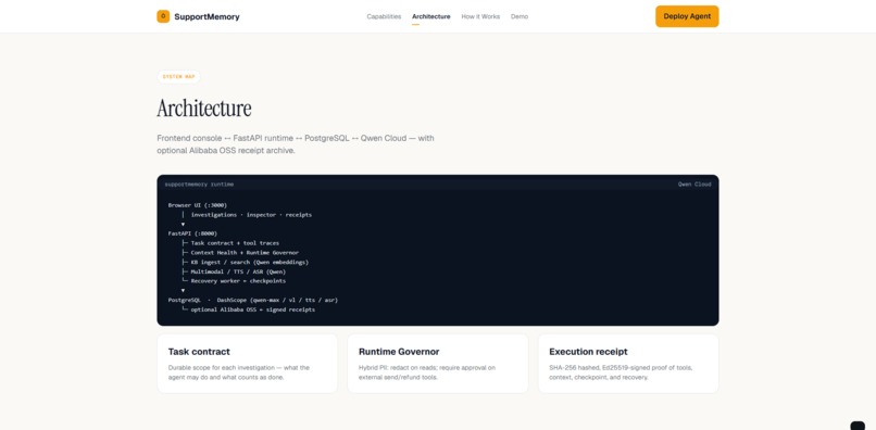 SupportMemory – screenshot 3
