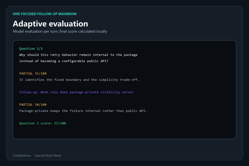 CodeDefense – screenshot 3