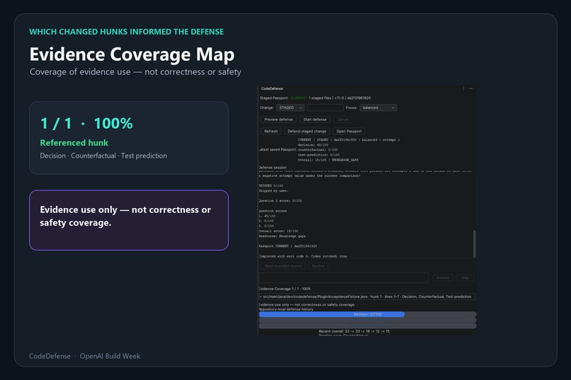 CodeDefense – screenshot 7
