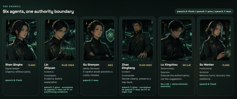 QUNCE – screenshot 3