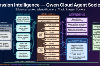 Real Passion ProjectMatch AI Intelligence