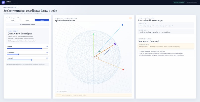 AxisLab – screenshot 2