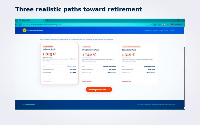 Le Dernier Emploi – screenshot 2