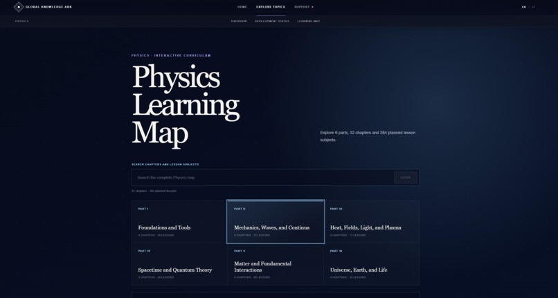 Global Knowledge Ark – screenshot 8