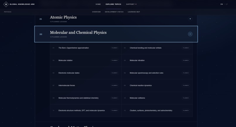 Global Knowledge Ark – screenshot 9