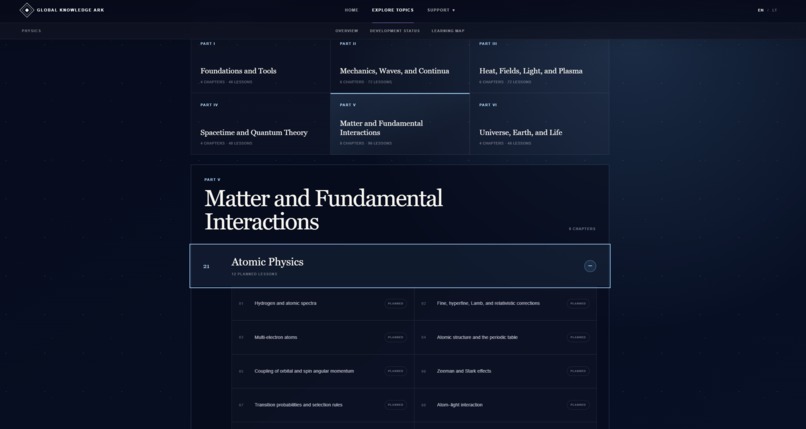 Global Knowledge Ark – screenshot 10