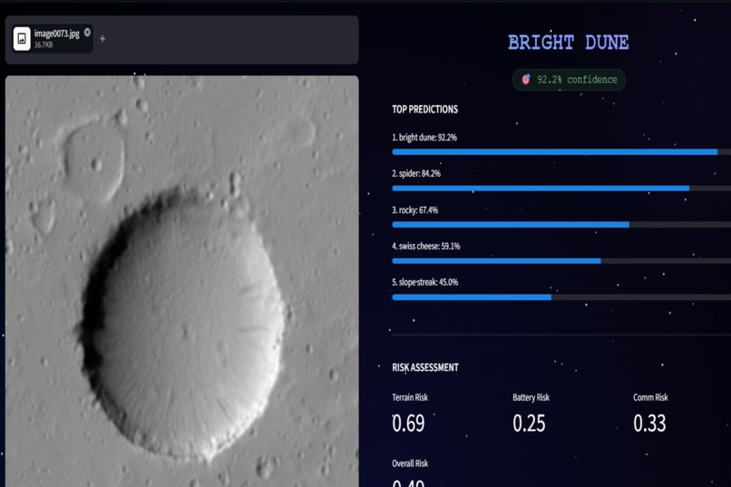 AstroPilot AI – screenshot 2