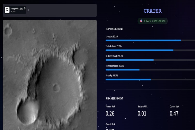 AstroPilot AI – screenshot 3