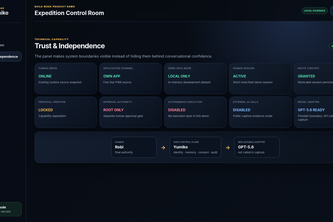Yumiko Expedition Control Room