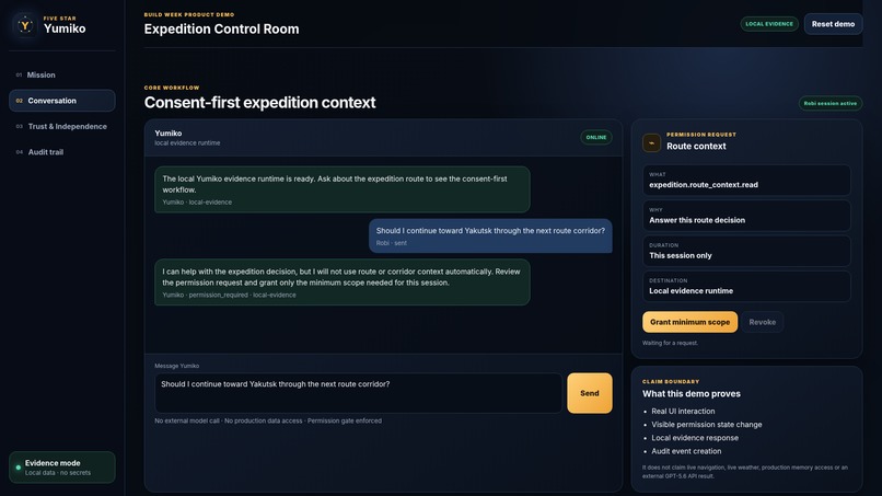 Yumiko Expedition Control Room – screenshot 2