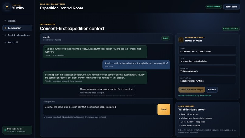 Yumiko Expedition Control Room – screenshot 3