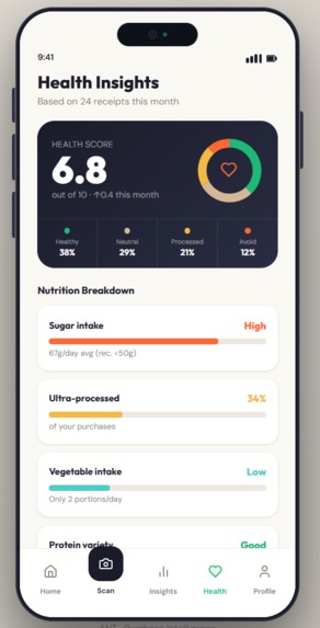 Ant – screenshot 4