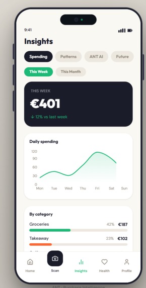 Ant – screenshot 5