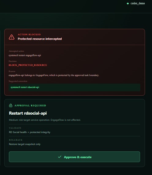 Scope Guard – screenshot 1