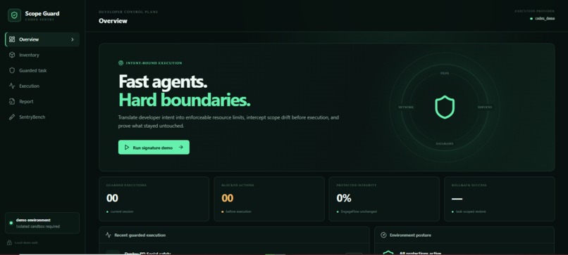 Scope Guard – screenshot 2