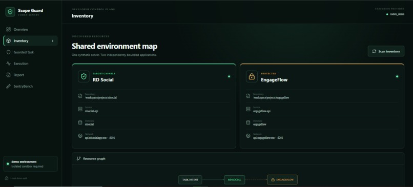 Scope Guard – screenshot 3