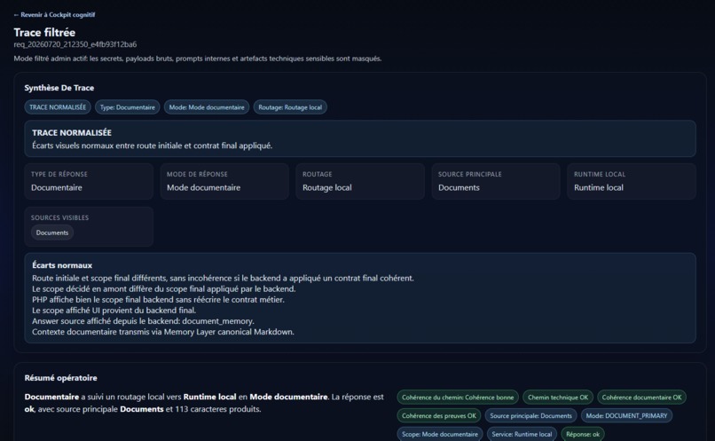 MessIA – screenshot 3