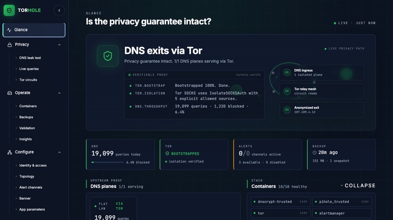 Torhole – screenshot 5
