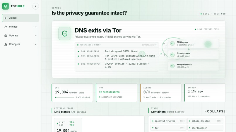 Torhole – screenshot 6