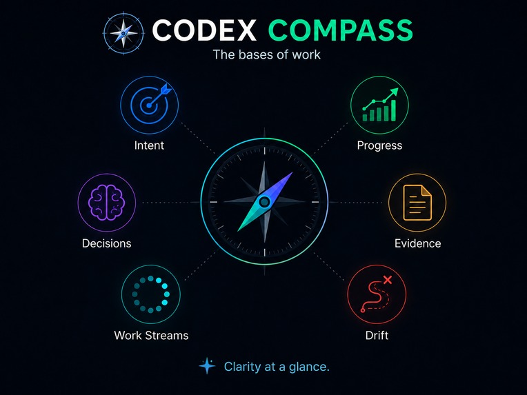 Codex Compass – screenshot 1