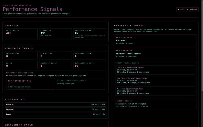 Echo Studio – screenshot 4