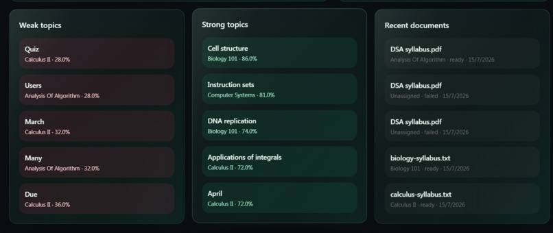 ECHO – screenshot 2