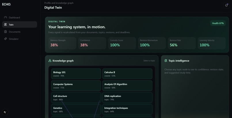 ECHO – screenshot 3