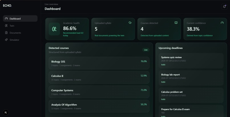 ECHO – screenshot 4
