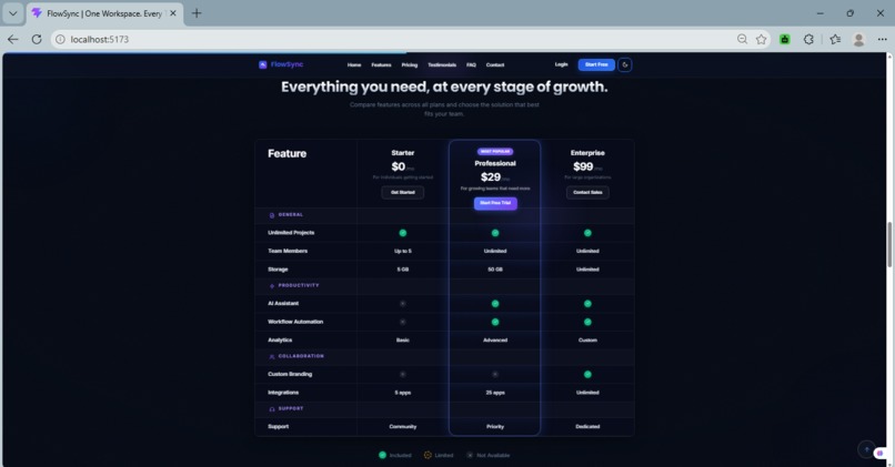 FlowSync AI – screenshot 4