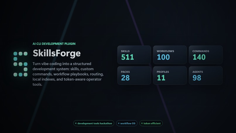 SkillsForge – screenshot 2