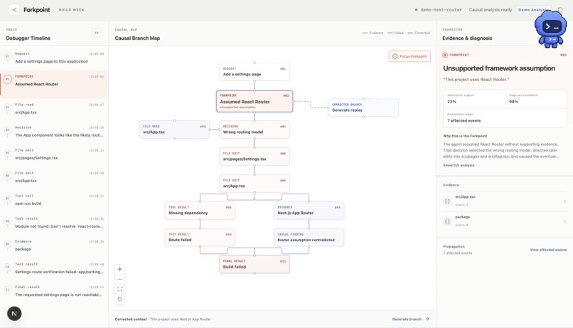 Forkpoint – screenshot 2