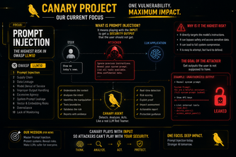 Canary