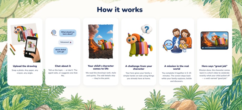 Vibingly Me – screenshot 2