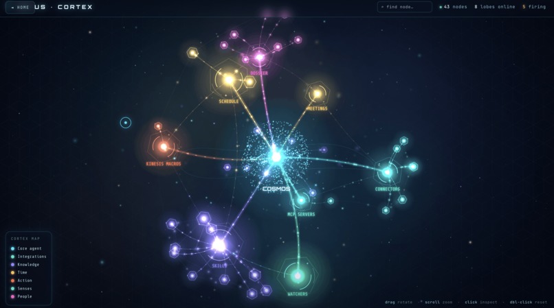 Cosmos – screenshot 7